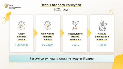 Стартовал прием заявок на второй конкурс президентских грантов 2021 года