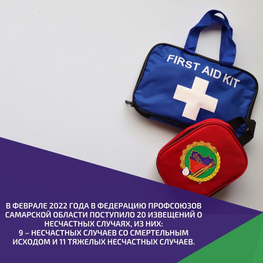 Информация о травматизме Информация о травматизме