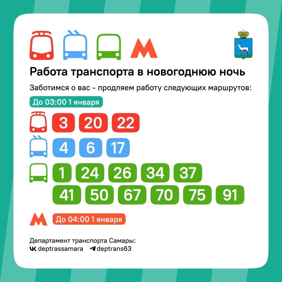 В Самаре проезд на трамваях и троллейбусах в новогоднюю ночь будет бесплатным В Самаре проезд на трамваях и троллейбусах в новогоднюю ночь будет бесплатным
