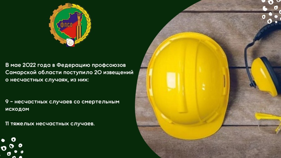 Информация о травматизме Информация о травматизме