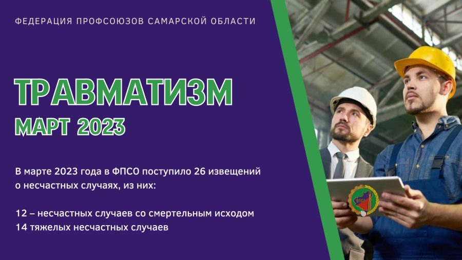 Информация о травматизме