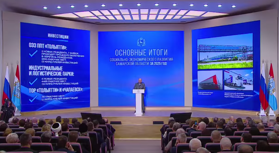 Работа Самарской области в 2025 году Работа Самарской области в 2025 году