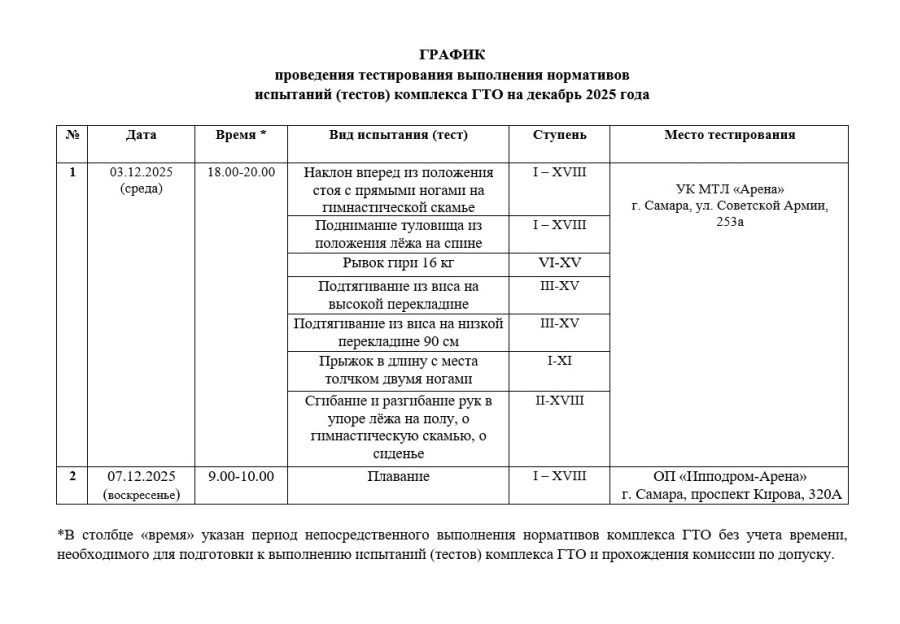 Спорт - это жизнь! Спорт - это жизнь!