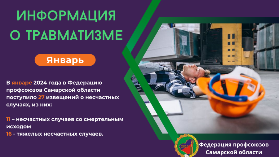 Информация о травматизме, январь 2024 год
