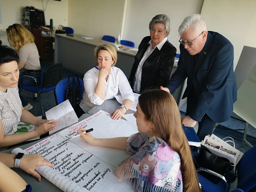 Деловая игра Деловая игра