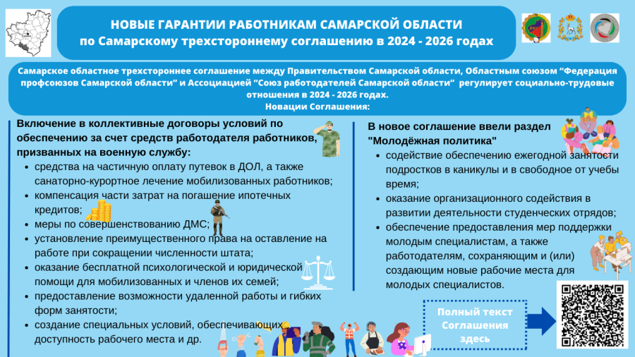 Новые гарантии по трёхстороннему соглашению в 2024-2026 г.г.