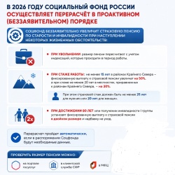 Беззаявительное назначение пенсии: что это и как работает?