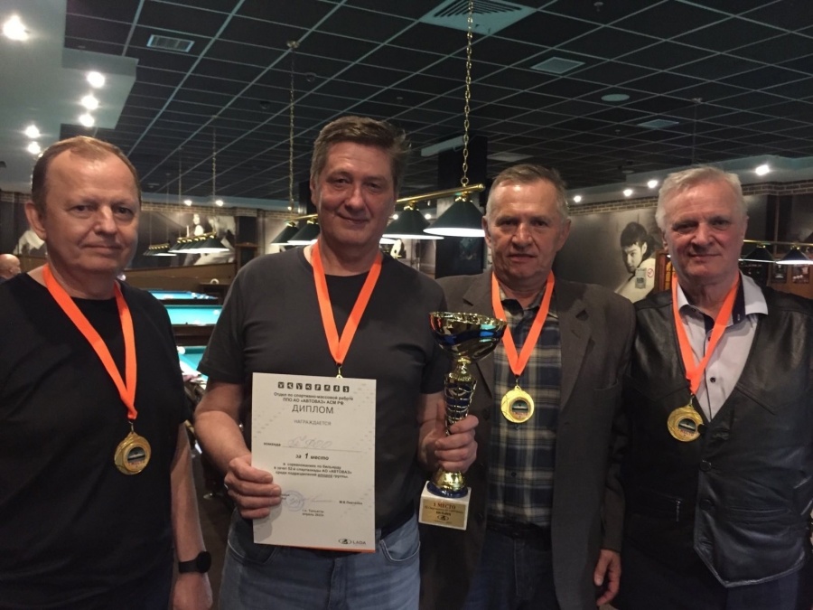 Соревнования по бильярду Соревнования по бильярду