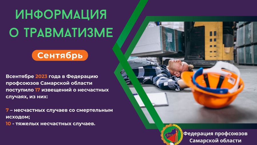 Информация о травматизме Информация о травматизме