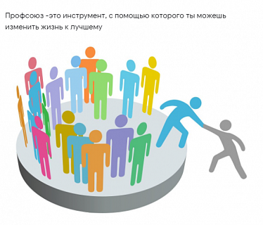Что Вы ждете от работы Профсоюза