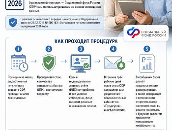 Беззаявительное назначение пенсии: что это и как работает?