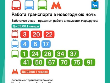 В Самаре проезд на трамваях и троллейбусах в новогоднюю ночь будет бесплатным