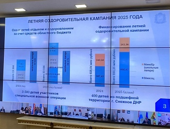 30 апреля в здании Правительства Самарской области состоялось заседание межведомственной комиссии по вопросам отдыха и оздоровления детей Самарской области