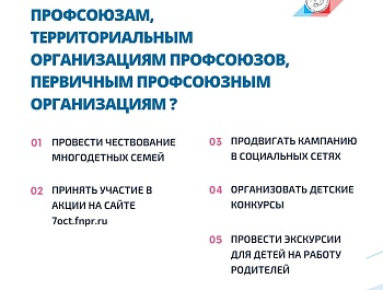 Как принять участие во Всероссийской акции профсоюзов в рамках Всемирного дня действия «За достойный труд!»?