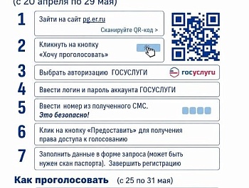 Наши кандидаты