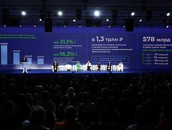 Итоги X Всероссийской недели охраны труда: приоритет — сохранение жизни и здоровья работников