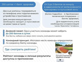 Сила России