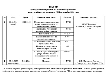 Спорт - это жизнь!