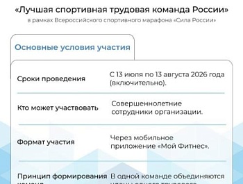 Сила России