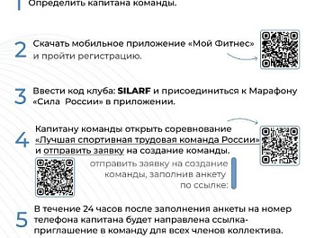 Сила России
