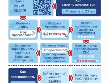 Поддержим кандидата от профсоюзов региона Алексея Сатонина!