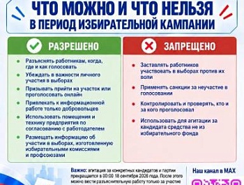 Каждый бюллетень имеет значение!