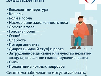 Памятки по профилактике гриппа, COVID-19 и других вирусных инфекций